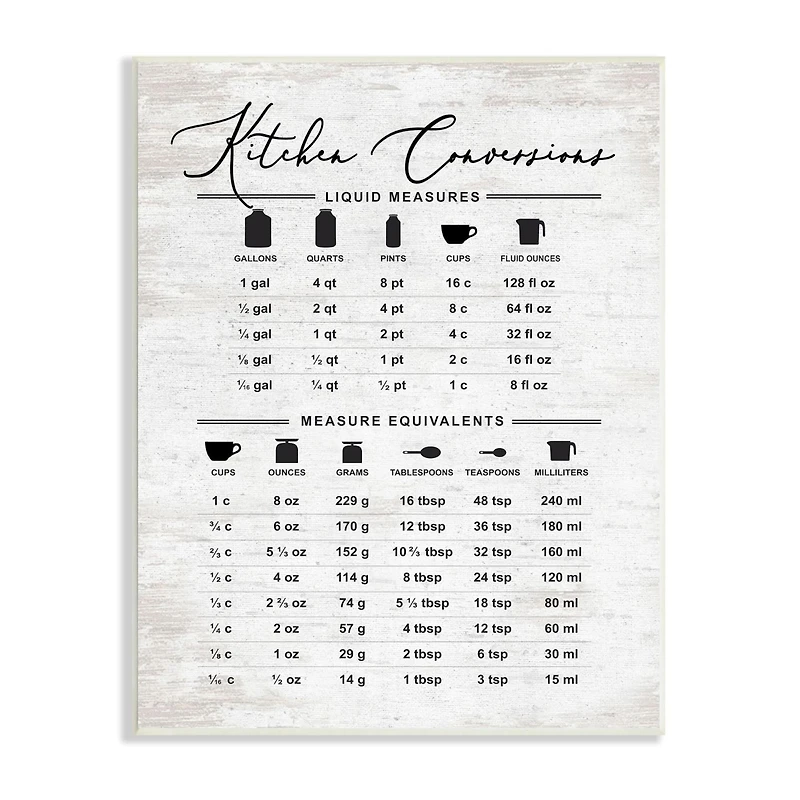 Stupell Industries Traditional Kitchen Conversion Chart Distressed Farmhouse Pattern Wall Plaque