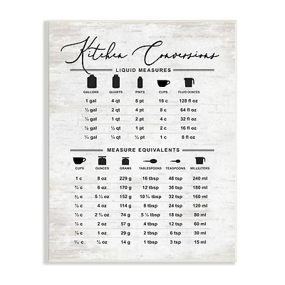 Stupell Industries Traditional Kitchen Conversion Chart Distressed Farmhouse Pattern Wall Plaque