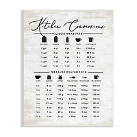 Stupell Industries Traditional Kitchen Conversion Chart Distressed Farmhouse Pattern Wall Plaque