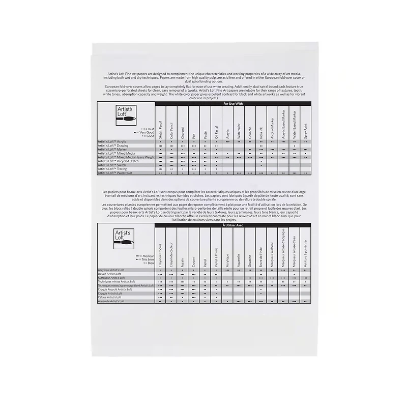 Mixed Media Pad by Artist's Loft™, 6" x 8"