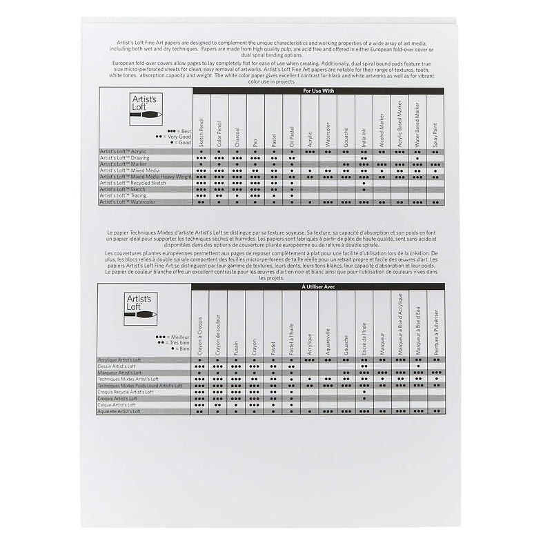 Tracing Pad by Artist's Loft