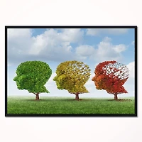 Designart - Brain Aging