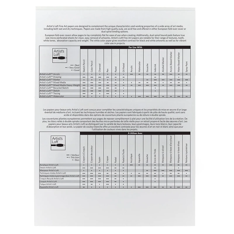 9" x 12" 43lb. Marker Pad by Artist's Loft®