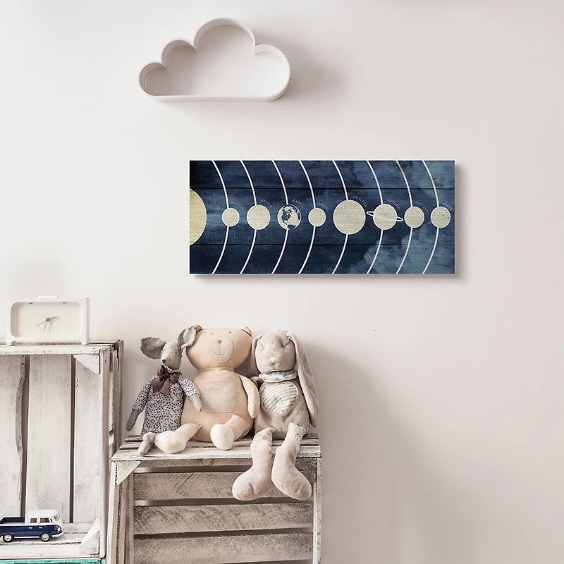 Stupell Industries Diagram of Solar System Rustic Earth Sun Mars Canvas Wall Art