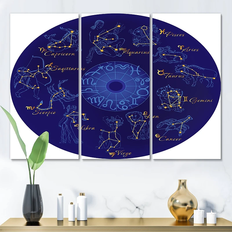 Designart - Zodiac With Constellations and Zodiac Signs