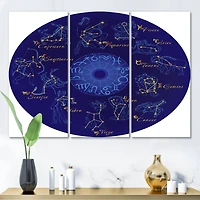 Designart - Zodiac With Constellations and Zodiac Signs