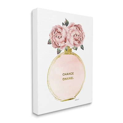 Stupell Industries Vintage Pink Florals in Round Fashion Fragrance Bottle Canvas Wall Art