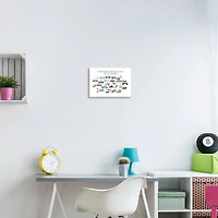 Stupell Industries Kids Educational Transportation Alphabet Wall Plaque Art