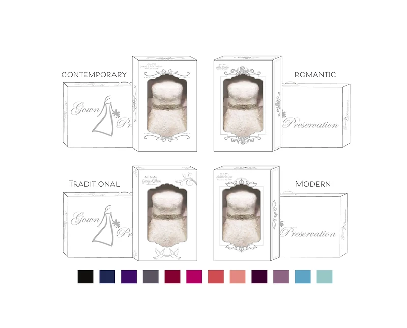 Memories Gown Preservation Platinum Kit