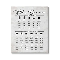 Stupell Industries Traditional Kitchen Conversion Chart Distressed Farmhouse Pattern Canvas Wall Art