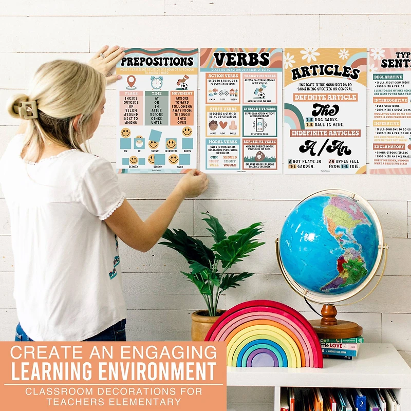 Hadley Designs 11" x 17" Retro Parts of Speech Language Arts and Grammar Laminated Posters Set