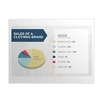 C-Line® Plain Paper Copier Transparency Film, Clear, 8.5" x 11" 2 Packs of 50