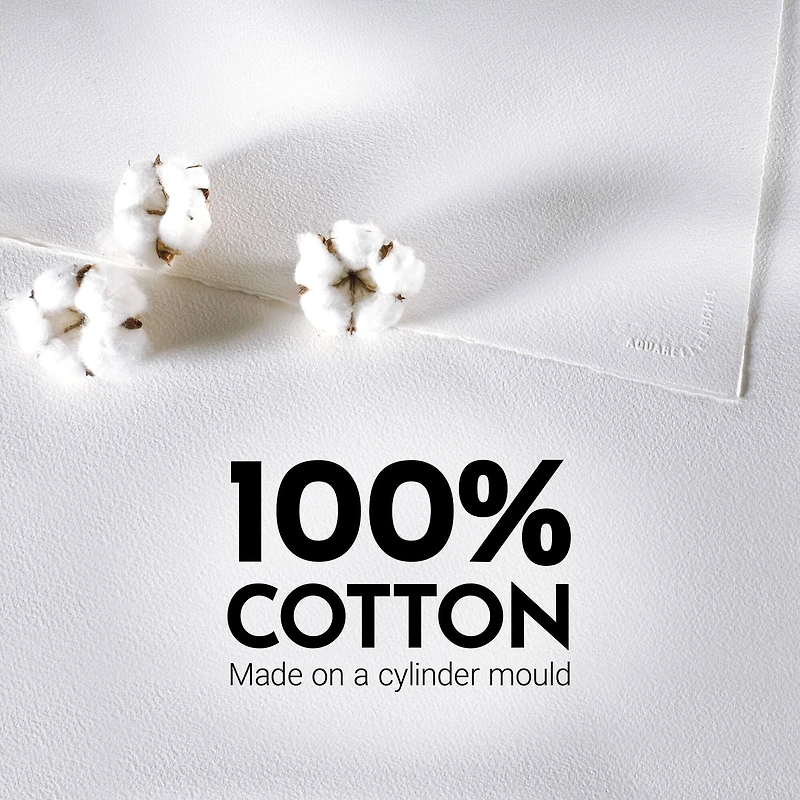 Arches® Rough Watercolor Sheets, 22" x 30"