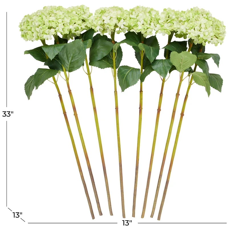 33" Hydrangea Artificial Flower Stem