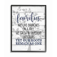 Stupell Industries Family Branches and Roots Phrase Tree Growth Inspiration Framed Wall Art