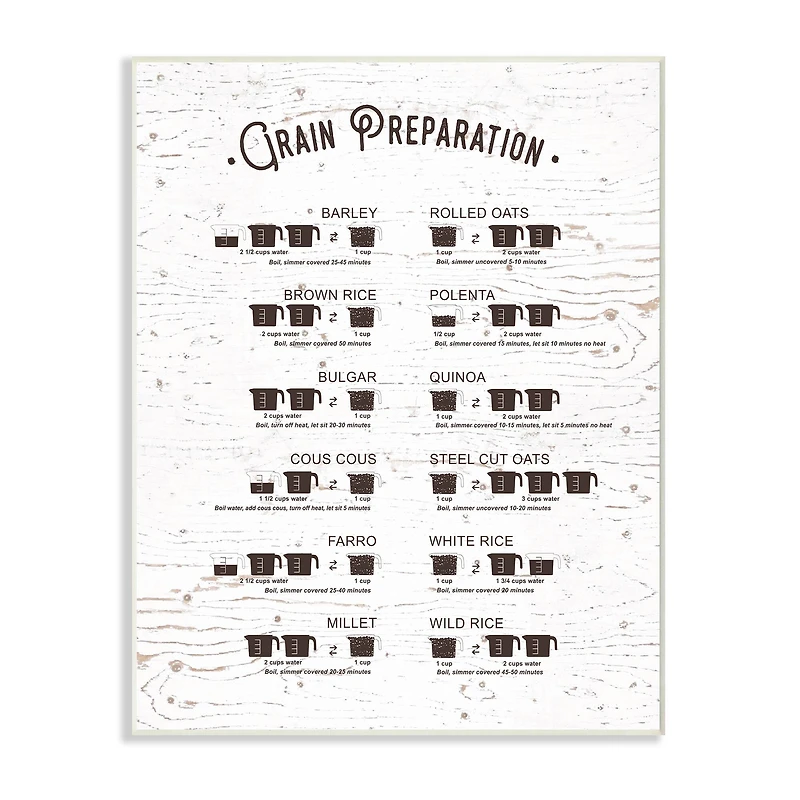 Stupell Industries Grain Prep Cheat Sheet, 10" x 15"