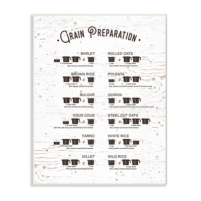 Stupell Industries Grain Prep Cheat Sheet, 10" x 15"