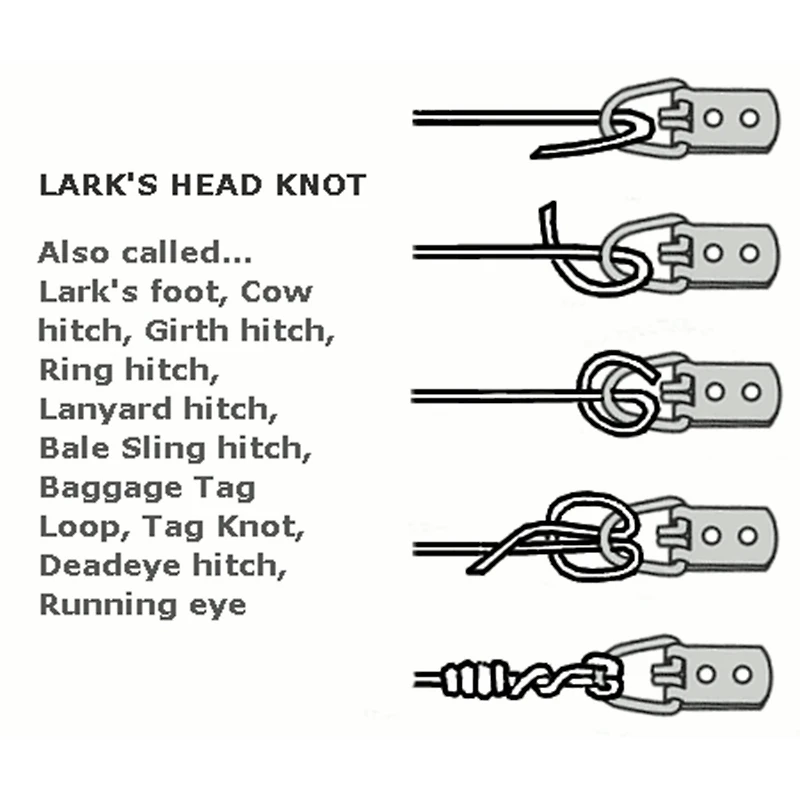 HangZ™ 30lb. 1 Hole D Ring Wire Kit 