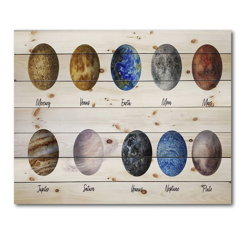 Designart - All Planets United