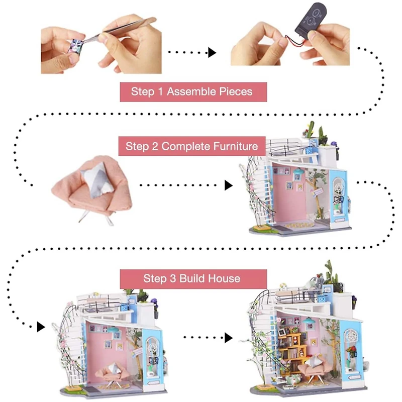 Rolife® Dora's Loft DIY Miniature House Kit