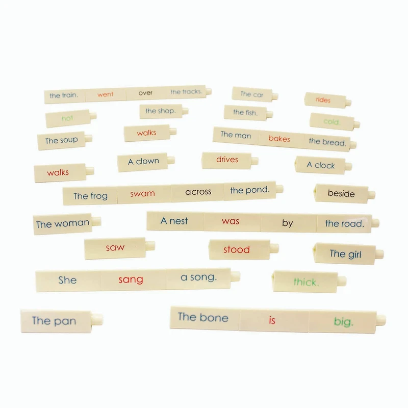 Junior Learning® Sentence Toolbox Sentence Building Game