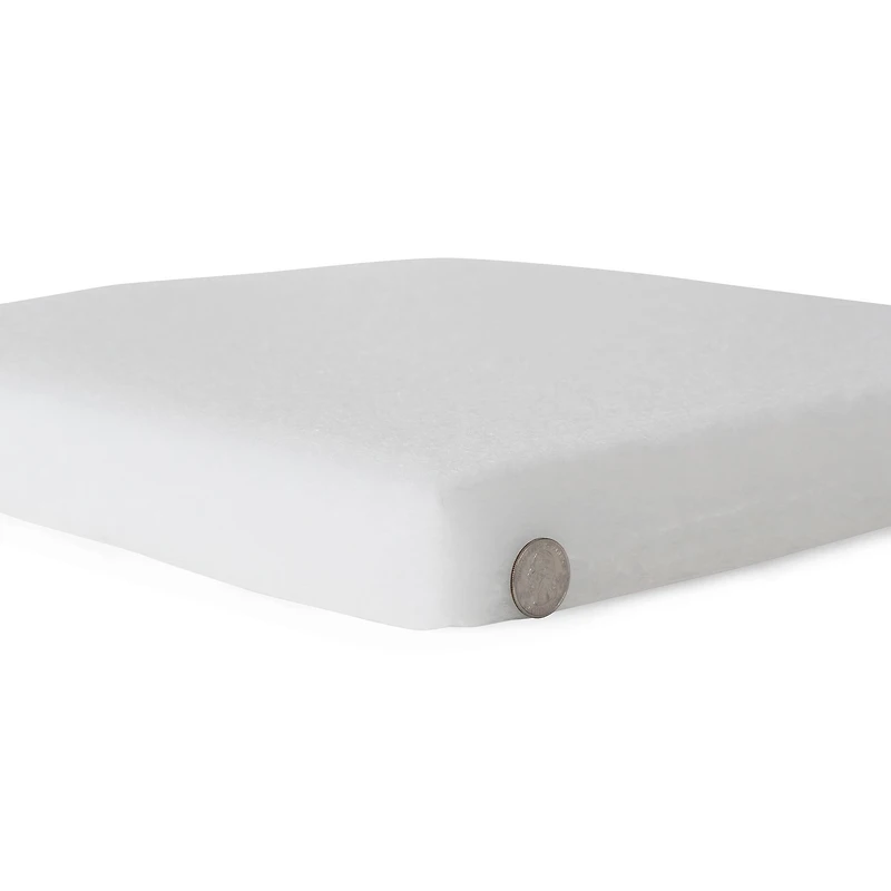 Foamology® NuFoam™ Polyester Padding, 18" x 5yd. x 2"