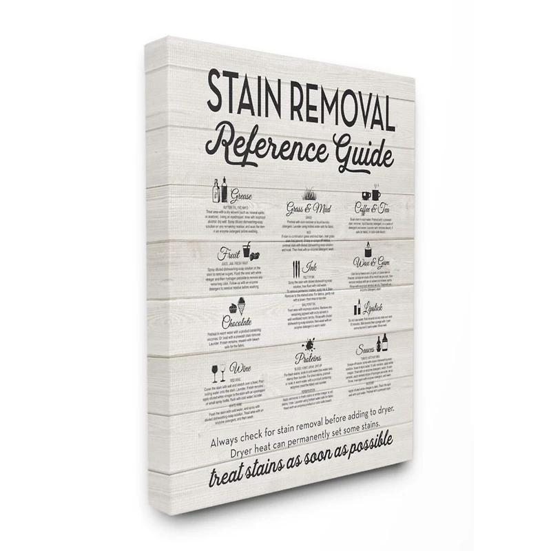 Stupell Industries Stain Removal Reference Canvas Wall Art