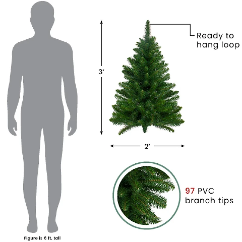 3ft. Unlit Buffalo Fir Artificial Christmas Wall or Door Tree