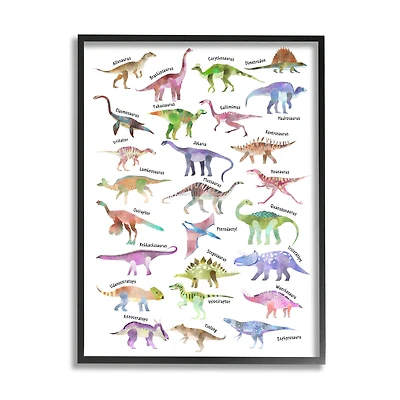 Stupell Industries Pink Watercolor Dinosaur Chart Whimsical Reptiles in Frame Wall Art