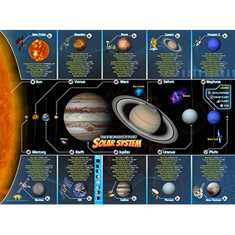 POPAR® Solar System Smart Mats, 4ct.