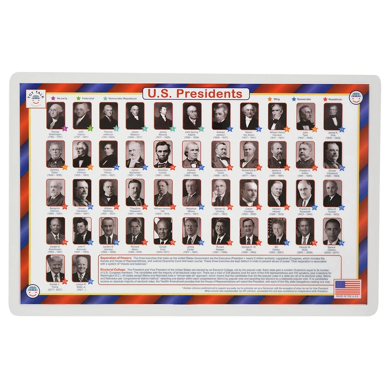 Tot Talk U.S. Presidents Placemat