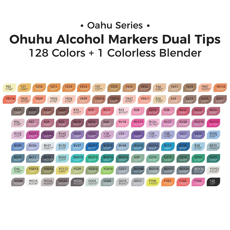 Ohuhu® Oahu 128 Color Basic Alcohol Markers
