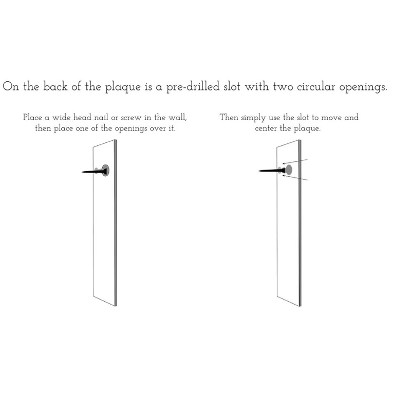 Stupell Industries Green Succulent Laundry Room Wall Plaque