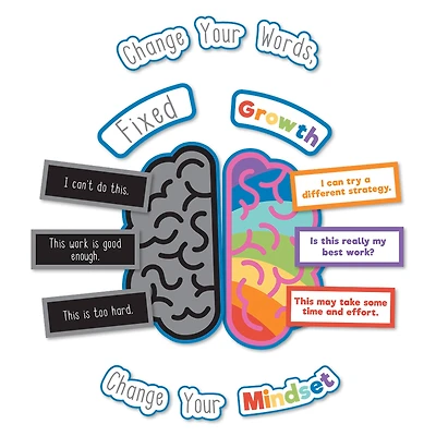 Carson Dellosa Education® Growth Mindset Bulletin Board Set