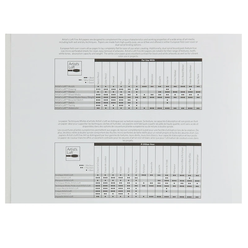 Level 2 Watercolor Pad by Artist's Loft