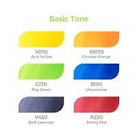 Ohuhu® Honolulu Dual Tip Primary Alcohol Markers, 6ct. 