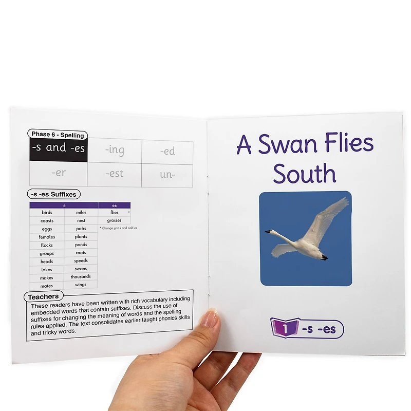 Junior Learning® Decodable Readers Fix Its Suffixes Non-Fiction Phase 6