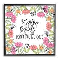 Stupell Industries Mom Beautiful & Unique Framed Giclee Art