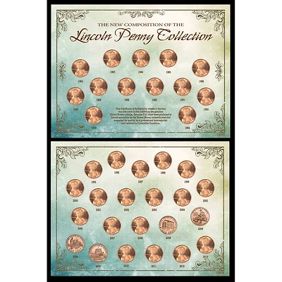 The New Composition of the Lincoln Penny Collection
