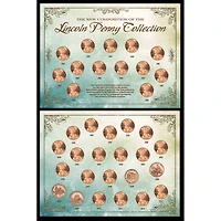 The New Composition of the Lincoln Penny Collection
