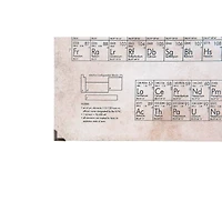 Hello Honey® The Periodic Table of the Elements Metal & Wood Wall Décor