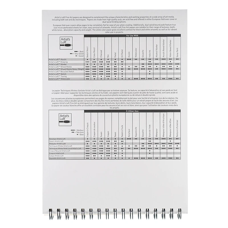 12 Pack: Sketch Pad by Artist's Loft™, 9" x 12"