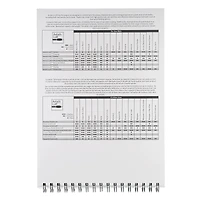 12 Pack: Sketch Pad by Artist's Loft™, 9" x 12"