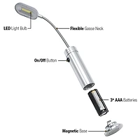 Sorbus Metallic Silver LED Magnetic Base Light, 2ct.