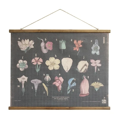 Hello Honey® 30.25" Black with Multicolored Botanicals Linen & Wood Scroll Wall Poster