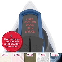 SINGER® SteamCraft Making The Cut™ Iron