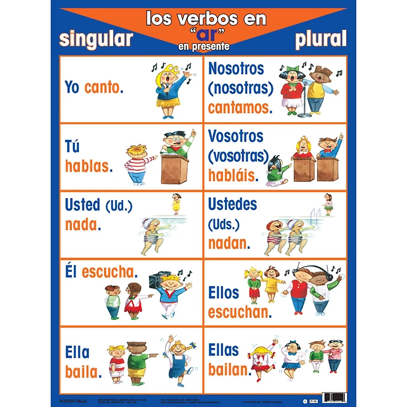 Poster Pals® Spanish Verb Posters, 7ct.