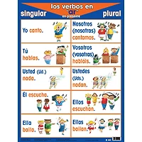 Poster Pals® Spanish Verb Posters, 7ct.
