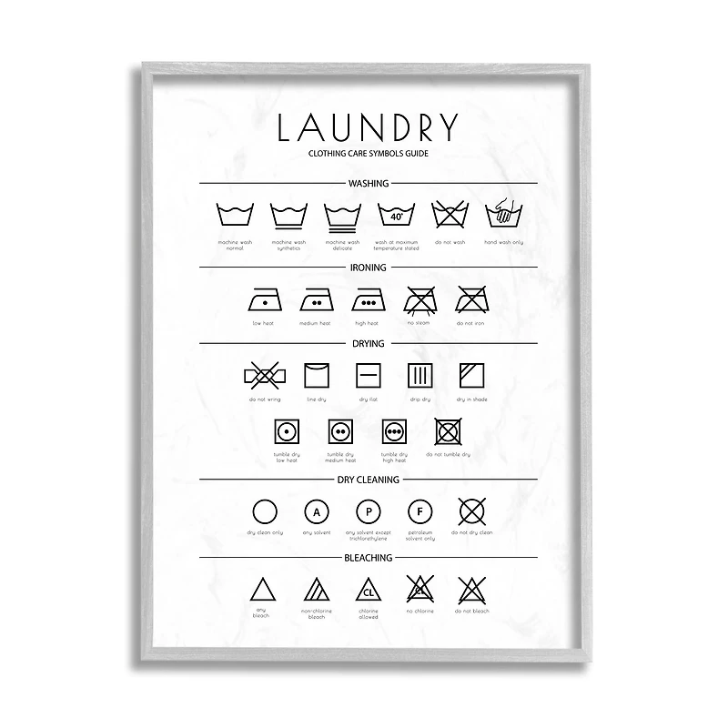 Stupell Industries Laundry Cleaning Symbols Wall Art in Gray Frame