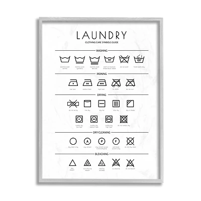 Stupell Industries Laundry Cleaning Symbols Wall Art in Gray Frame